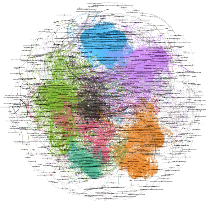 恐怖组织合作网络多尺度建模及瓦解策略研究